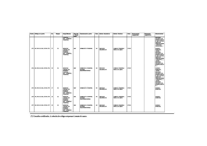 missing image file