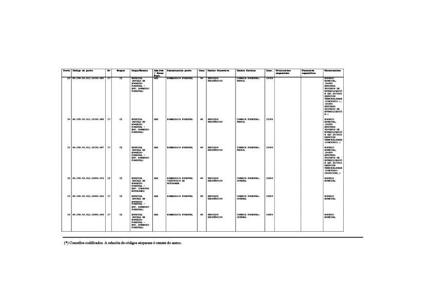 missing image file
