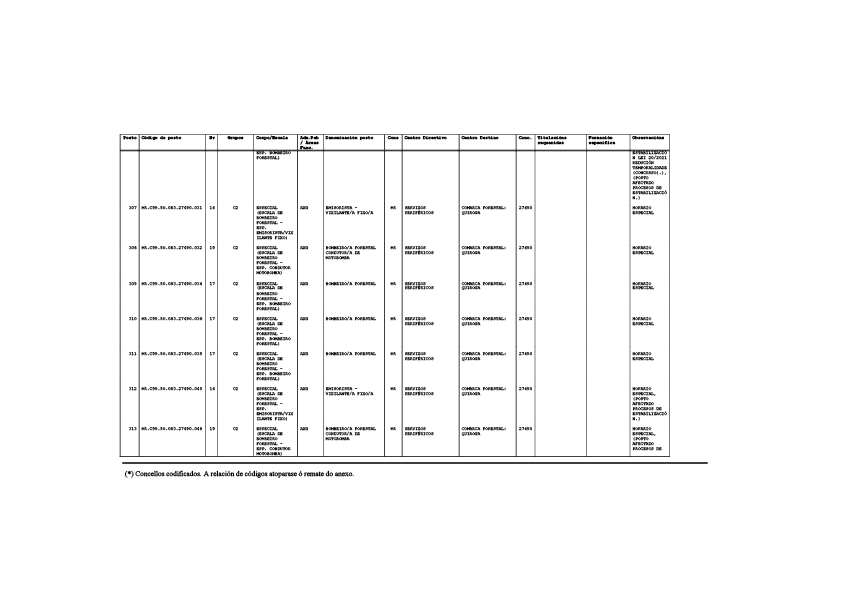 missing image file