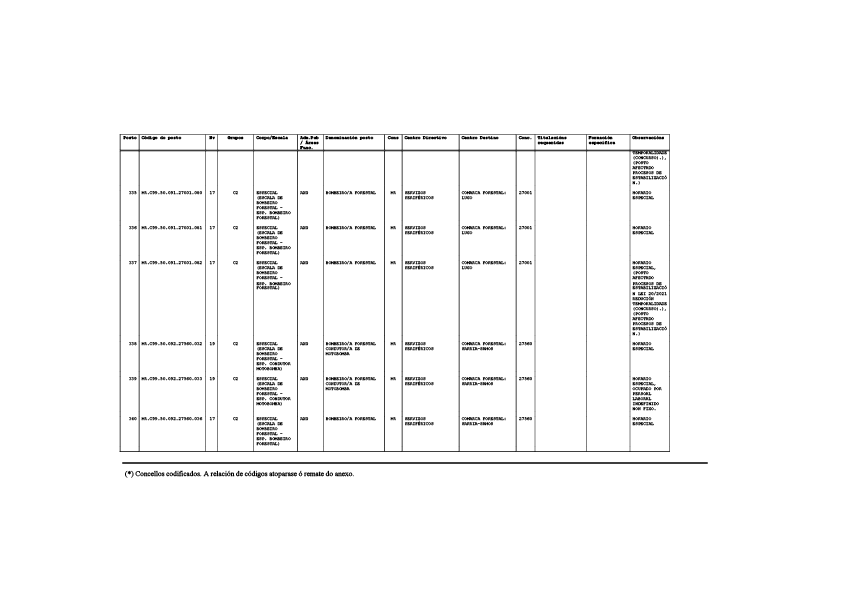 missing image file