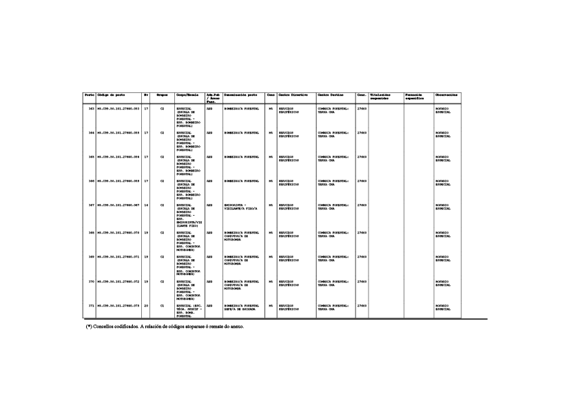 missing image file