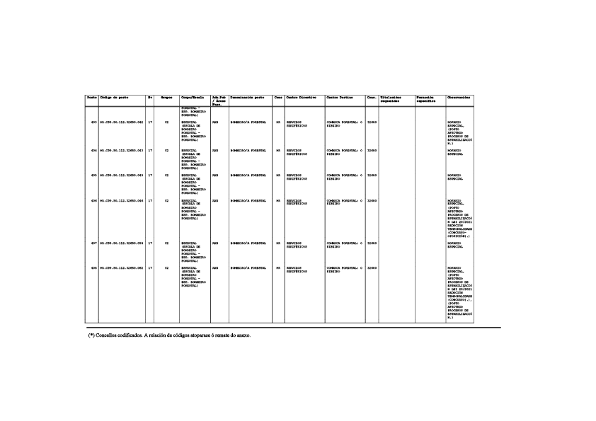 missing image file