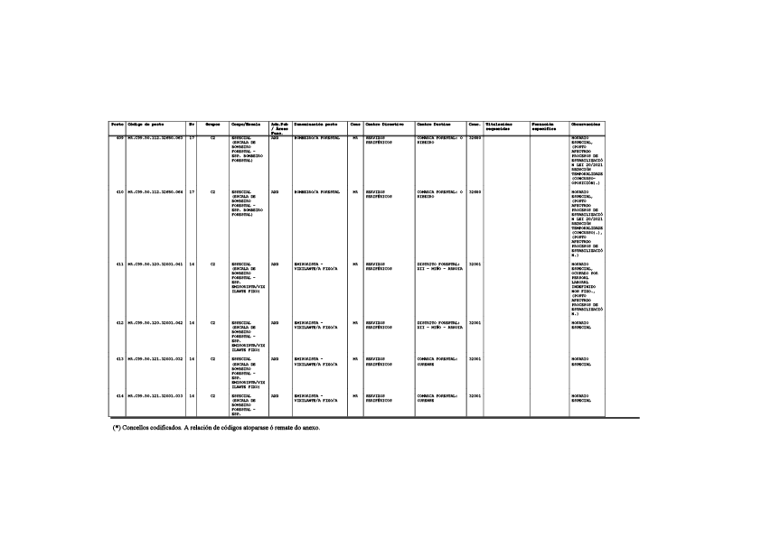 missing image file