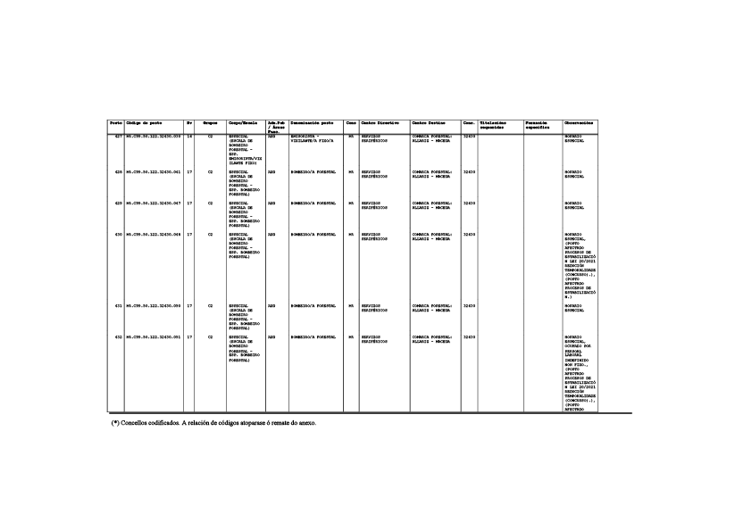 missing image file