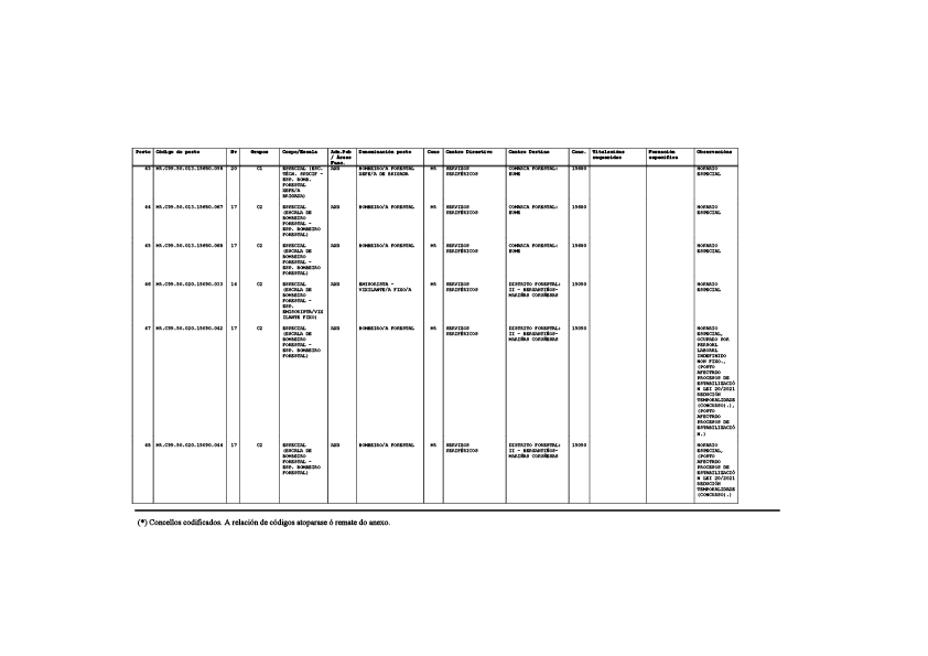 missing image file