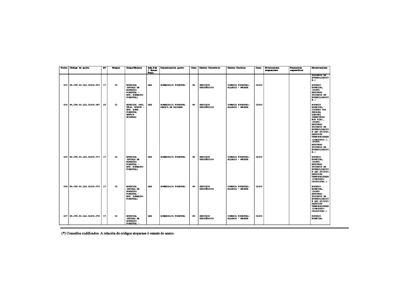 missing image file