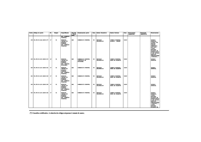 missing image file