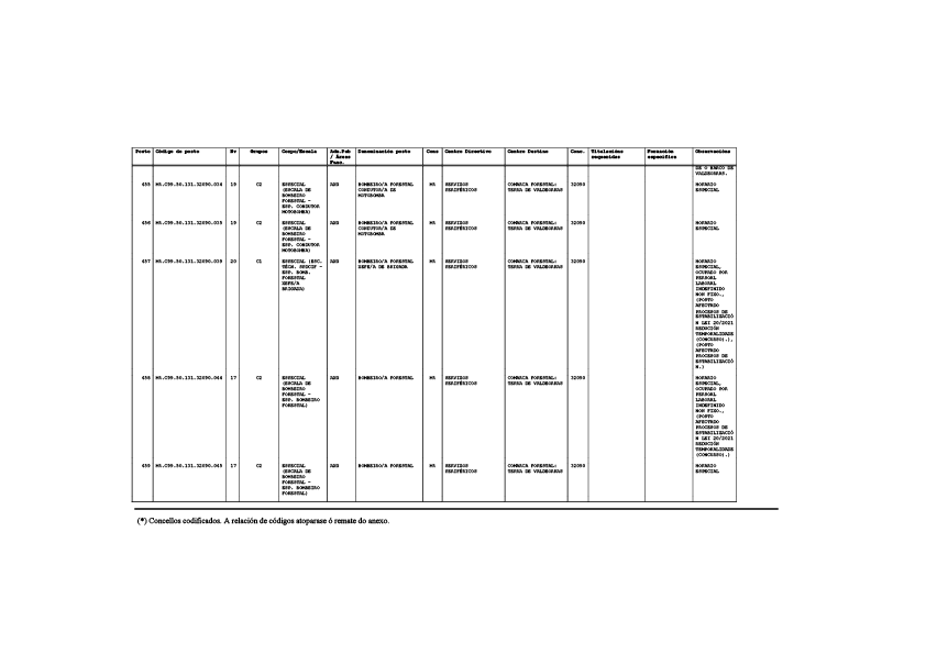 missing image file