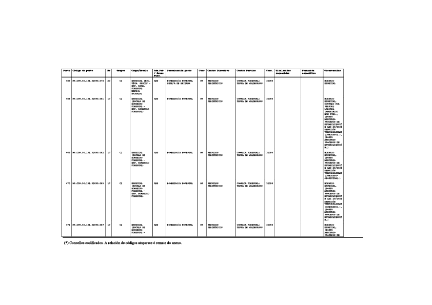 missing image file