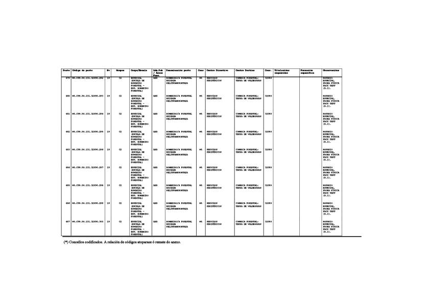 missing image file