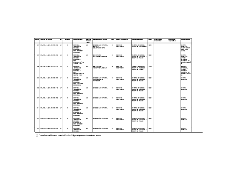 missing image file