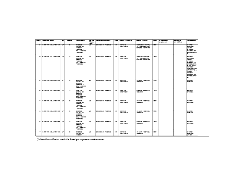 missing image file