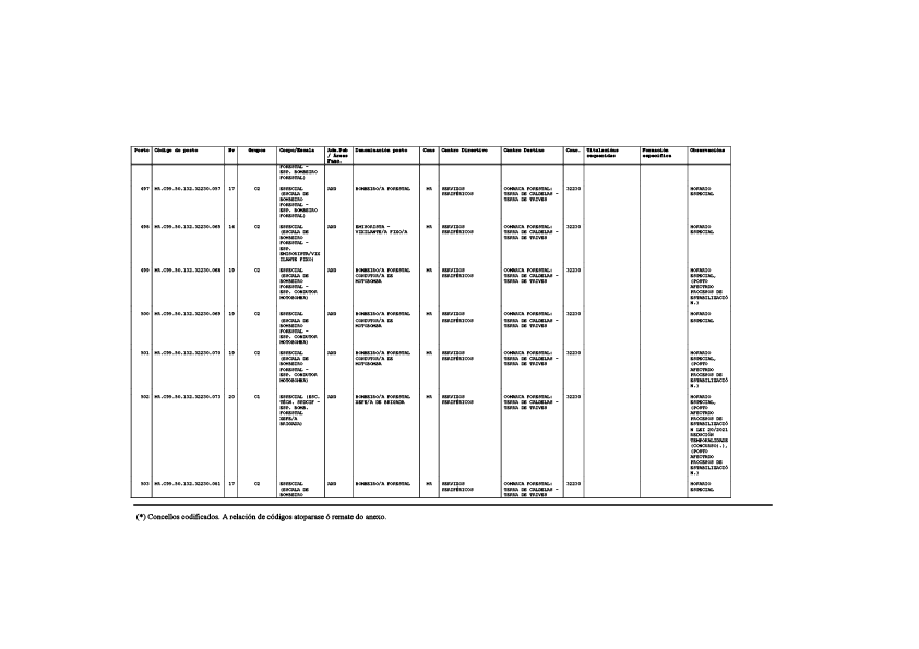 missing image file