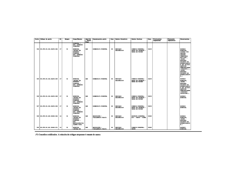 missing image file