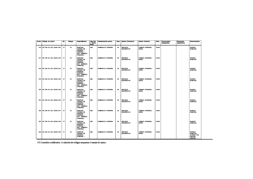 missing image file