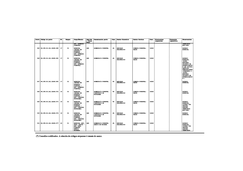 missing image file