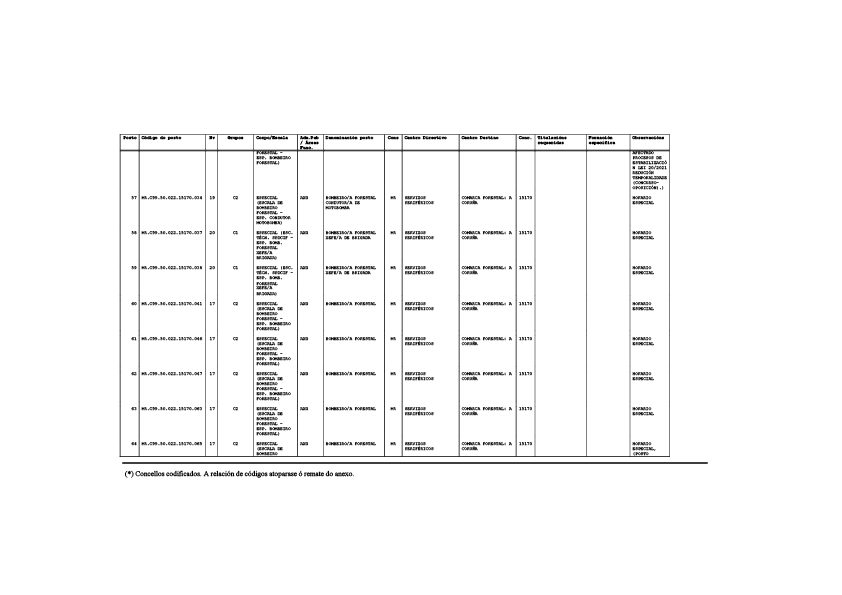 missing image file