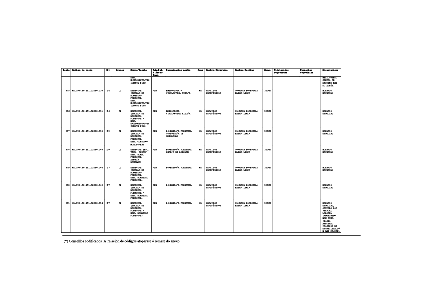 missing image file