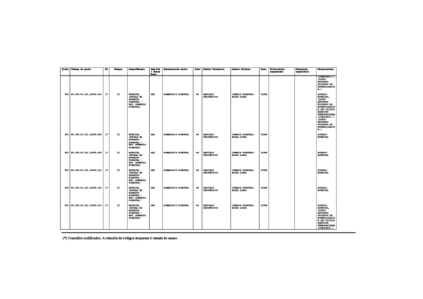 missing image file