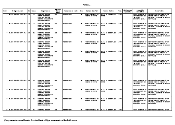 missing image file