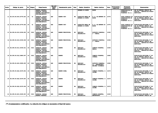 missing image file