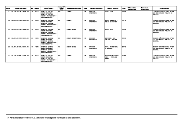 missing image file