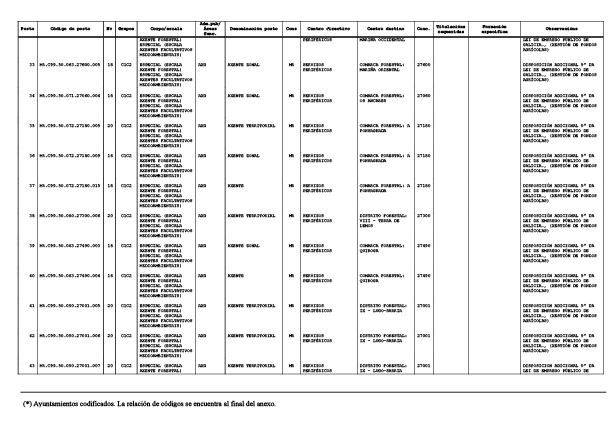 missing image file