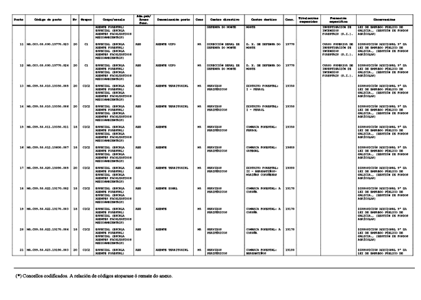missing image file