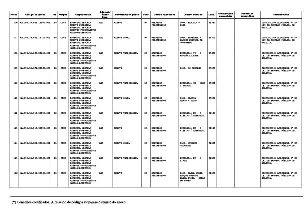 missing image file