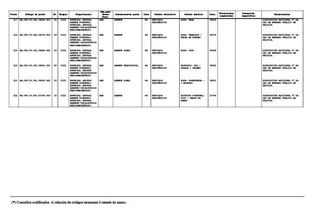 missing image file