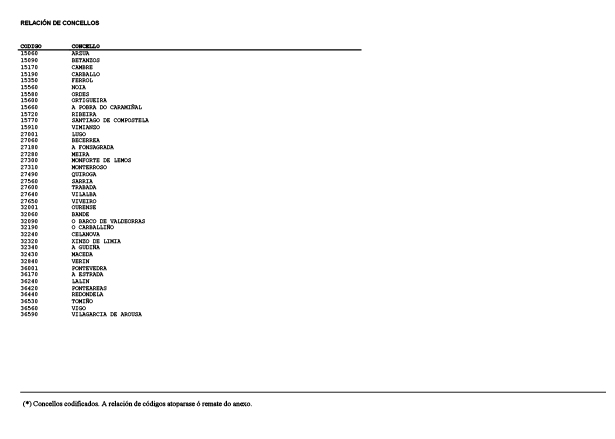 missing image file