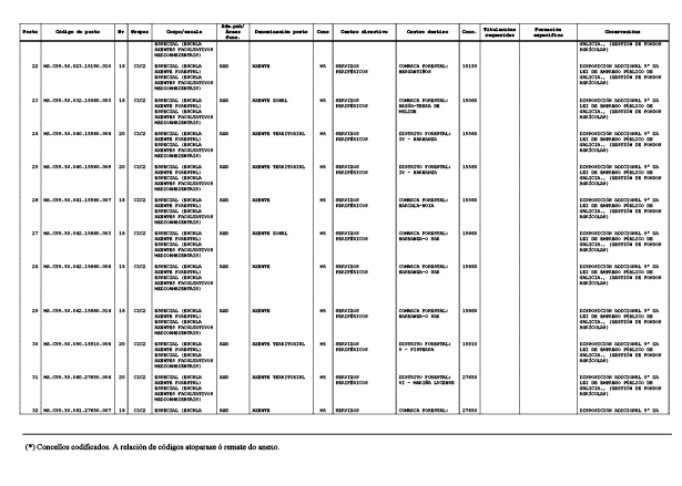 missing image file