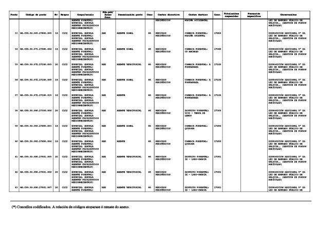 missing image file