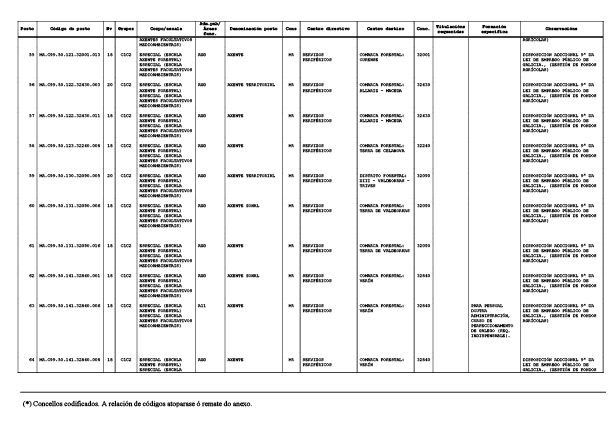 missing image file