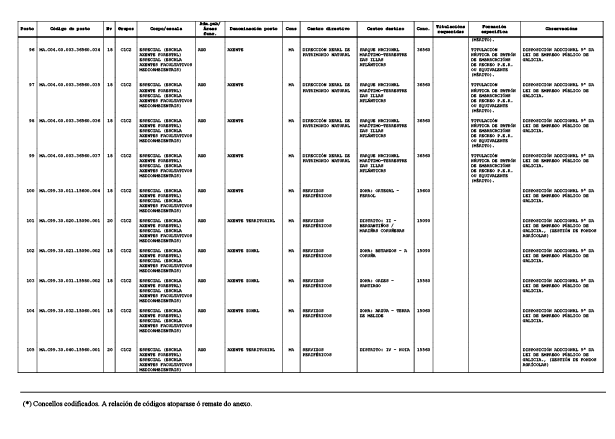 missing image file
