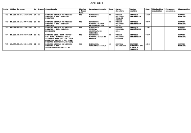 missing image file