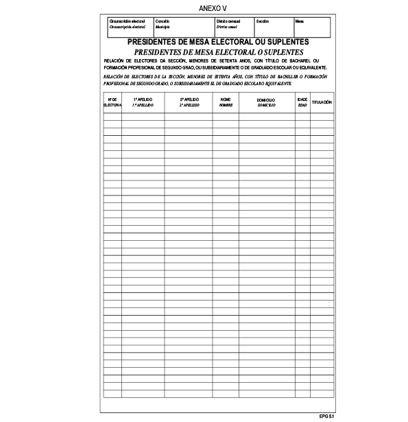 missing image file