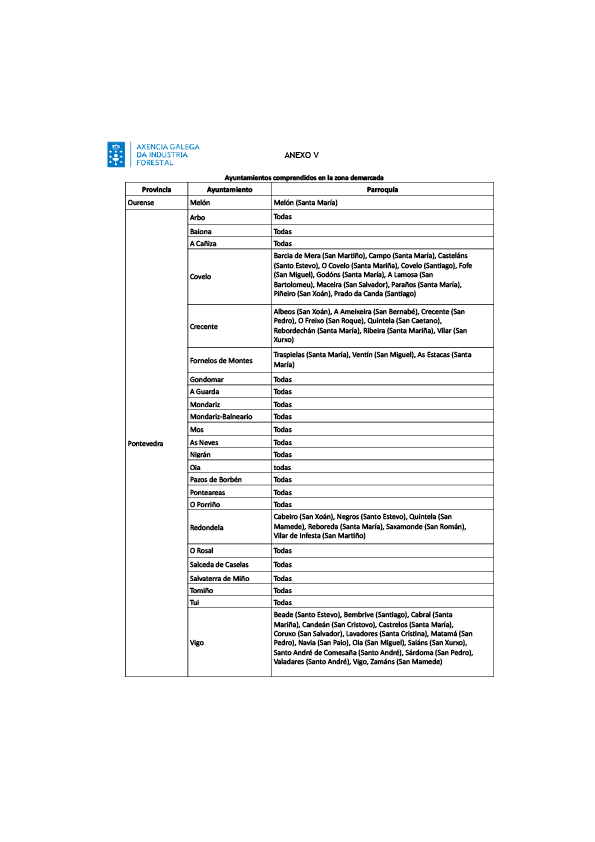 missing image file