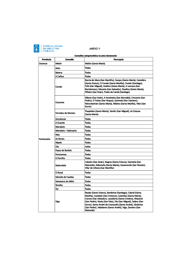 missing image file
