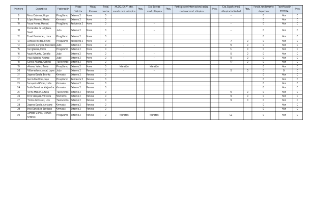 missing image file