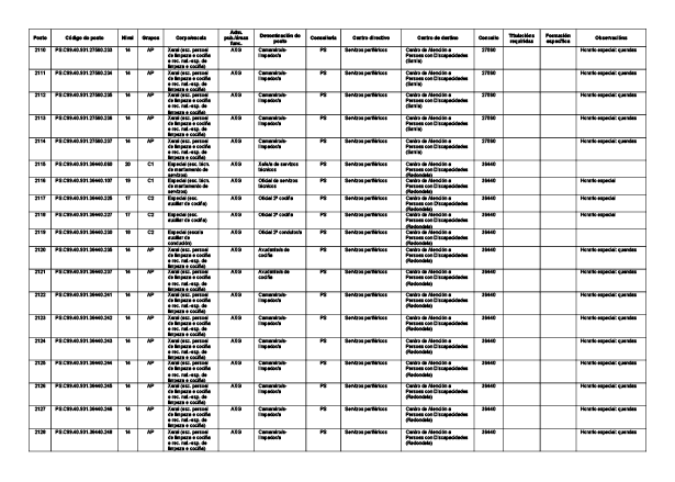 missing image file