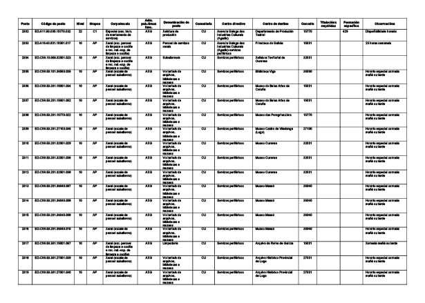 missing image file