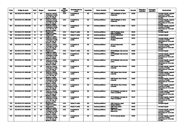 missing image file