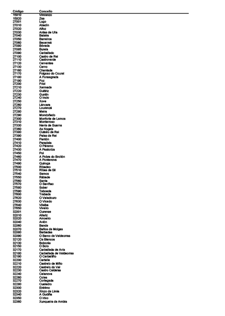 missing image file
