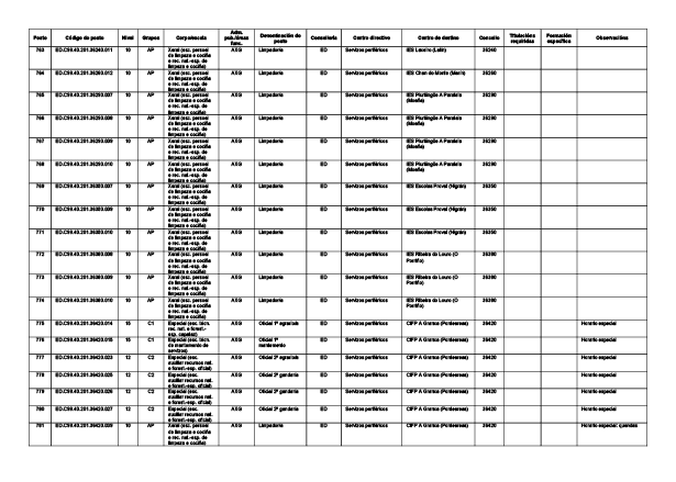 missing image file