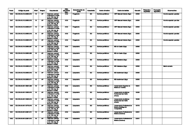 missing image file