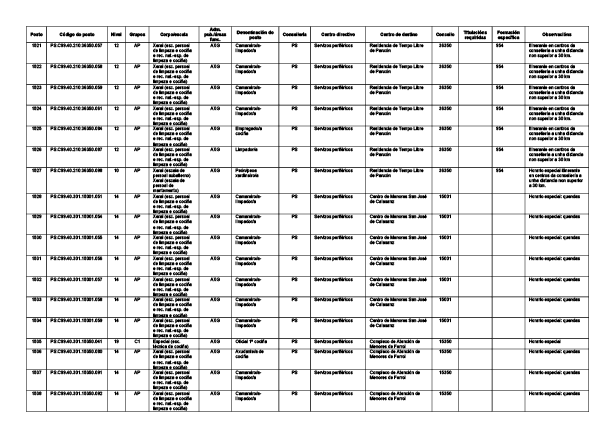 missing image file