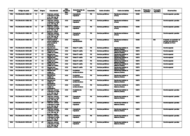 missing image file