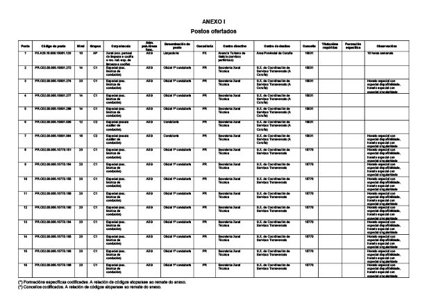 missing image file