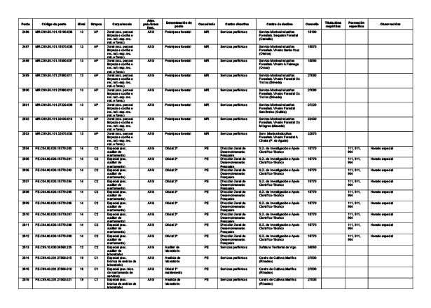 missing image file